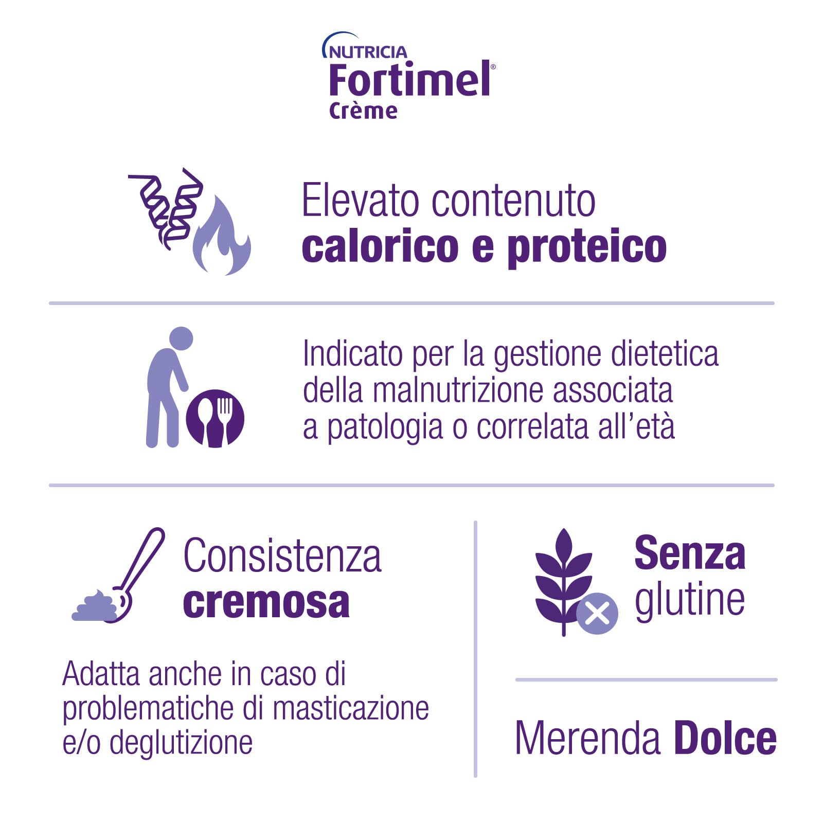 NUTRICIA FORTIMEL CREME - Supplemento Nutrizionale per la Gestione Dietetica della Malnutrizione, Cremoso, adatto per problemi di Deglutizione, Alimento a Fini Medici Speciali, Frutti di Bosco-4x125ml