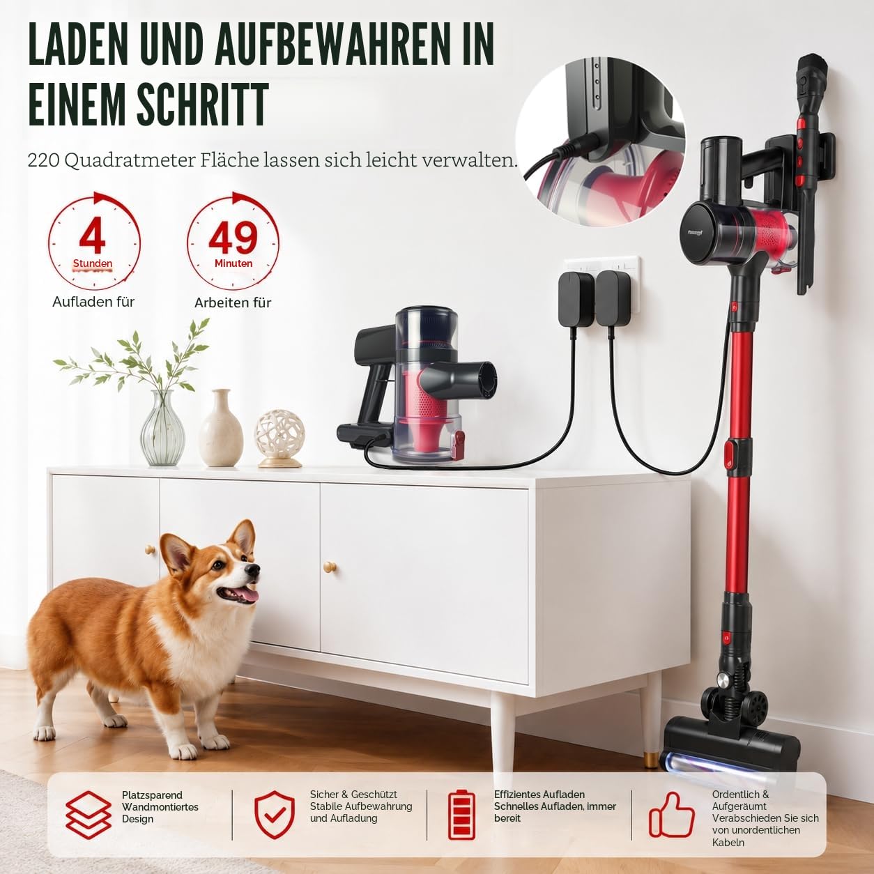 Kabelloser Staubsauger Einziehbarer 4-in-1 LED Akku Staubsauger 2-Stufen Anti-Tangle kabelloser Sauger 6×2200mAh 150W/16KPa/49Mins 1L Ultraleicht für Teppiche, Hartböden (Rot & Grau)