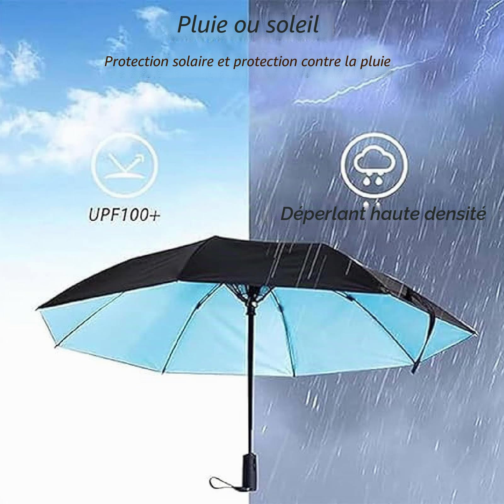 Parapluie brumisateur avec ventilateur et bouteille d'eau, portable 3 en 1 rechargeable par USB, parasol avec brume pour extérieur, plage, barbecue et festivals, blocage des UV