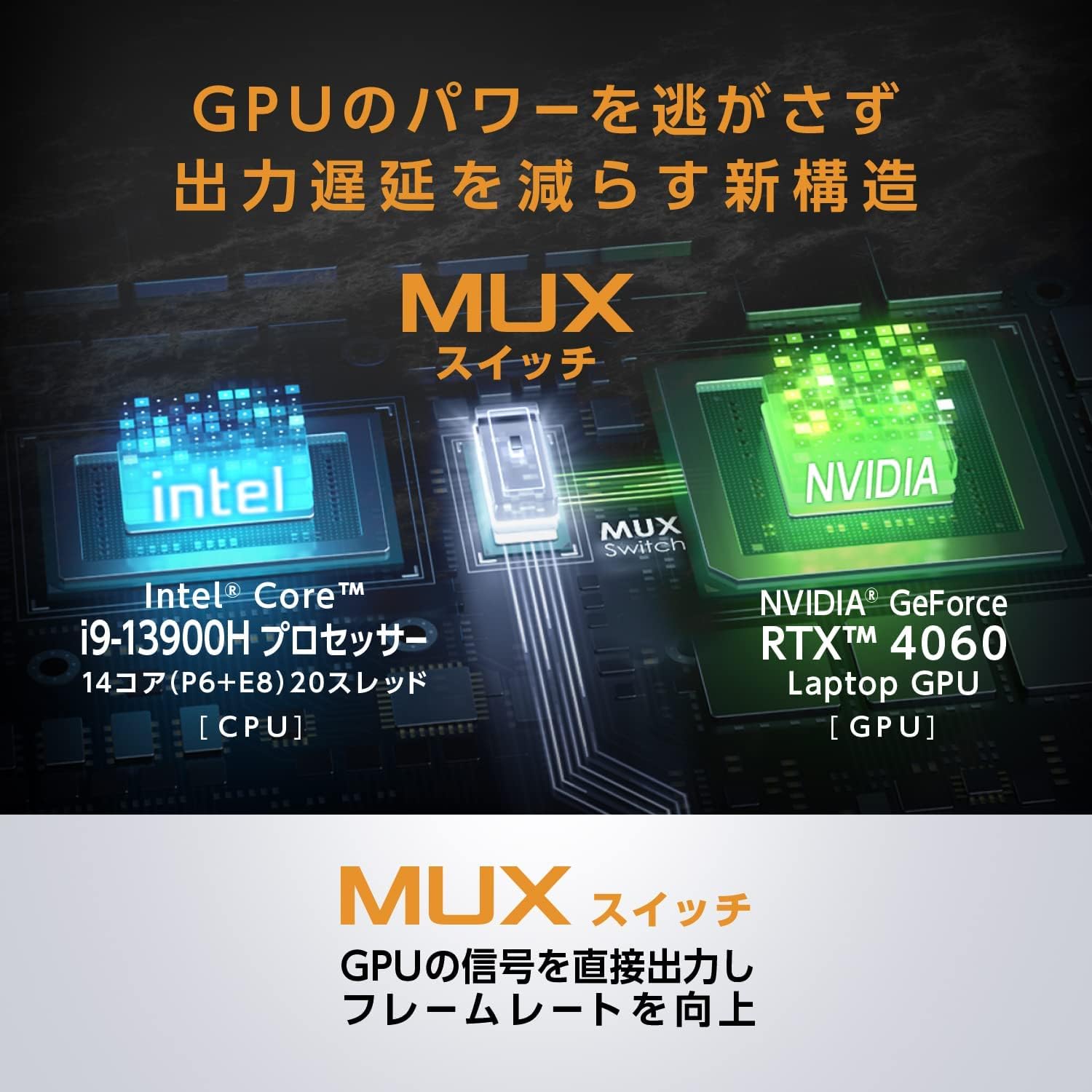 Amazon.co.jp: ASUS TUF Gaming F15 15.6