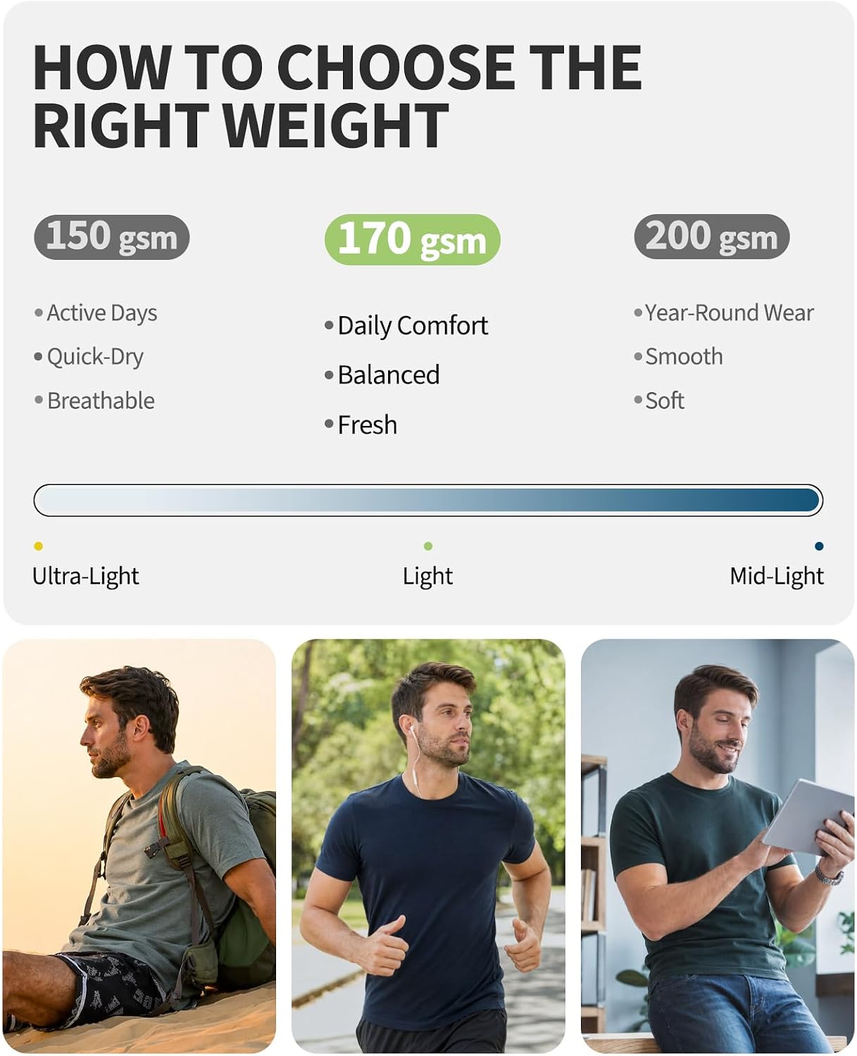 Merino Protect 100% Merino Wool V-Neck T Shirts for Men Odor Resistance Base Layer Hiking Travel T-Shirt Soft Undershirt