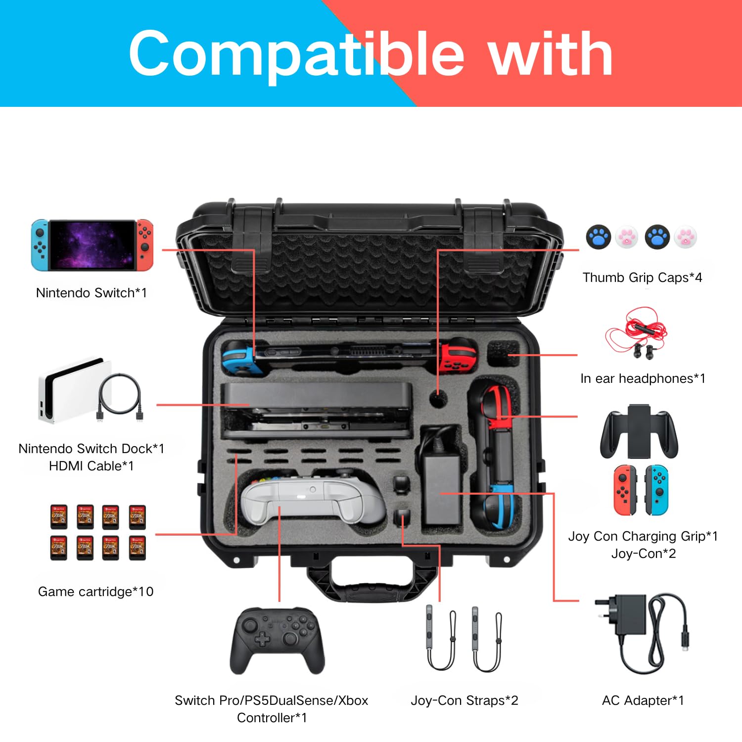 Luck&Link Custodia di trasporto adatta per Switch, Hard Professional Impermeabile Interruttore Custodia di trasporto per swtich,controller,piccola docking station e altri accessori AC Charge