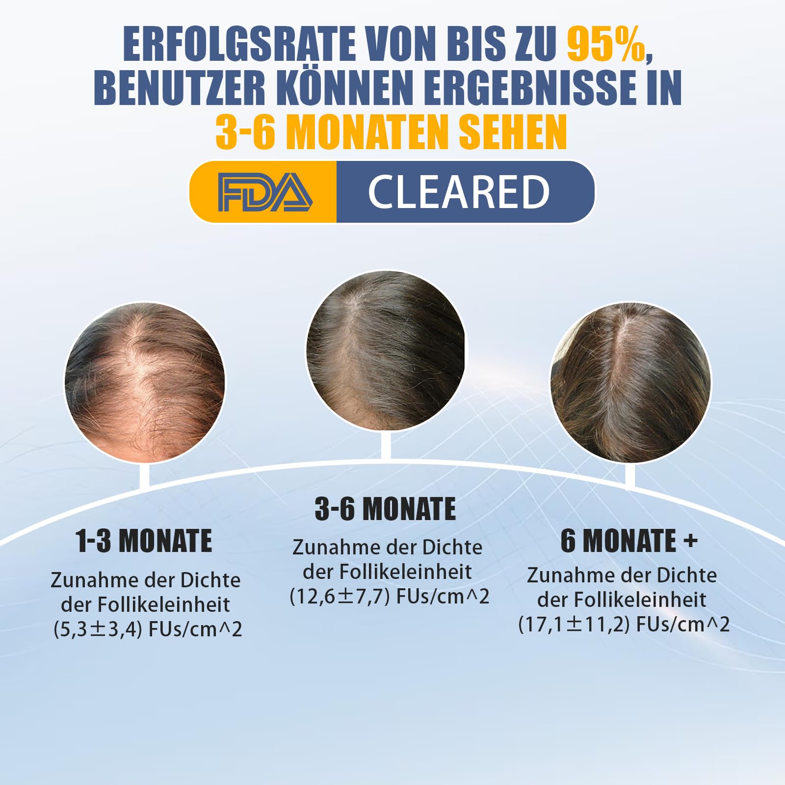 Laser Comb for Hair Growth, Pettine laser per la crescita dei capelli (autorizzato dalla FDA), dispositivo laser per la crescita dei capelli di grado medico