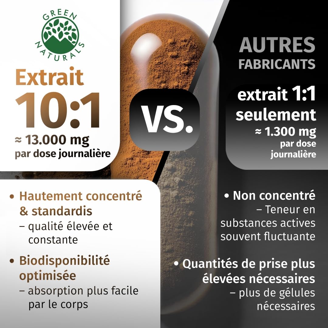 Green Naturals® Shilajit Himalaya Original – Extrait concentré 10:1 – 1300 mg par jour – 50% d’acide fulvique & 12% d’acide humique – 3 mois (180 gélules)