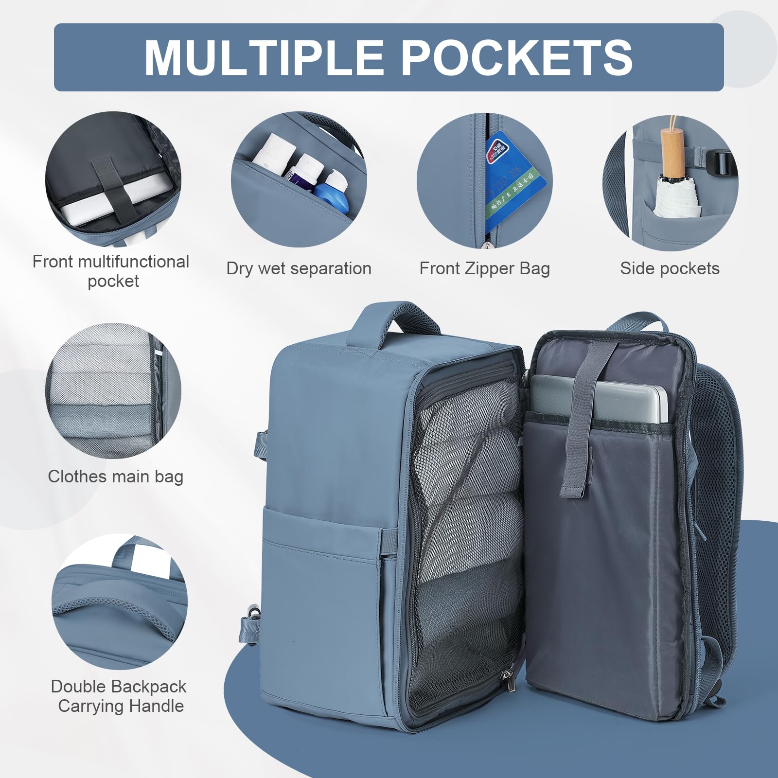 SZLX Borse da Cabina per Easyjet 45x36x20 Zaino da Viaggio aereo Bagaglio a Mano Zaino Ryanair 40x20x25 con porta USB zaino Borsa da Viaggio Impermeabile donna zaino per Computer Casual Daypack