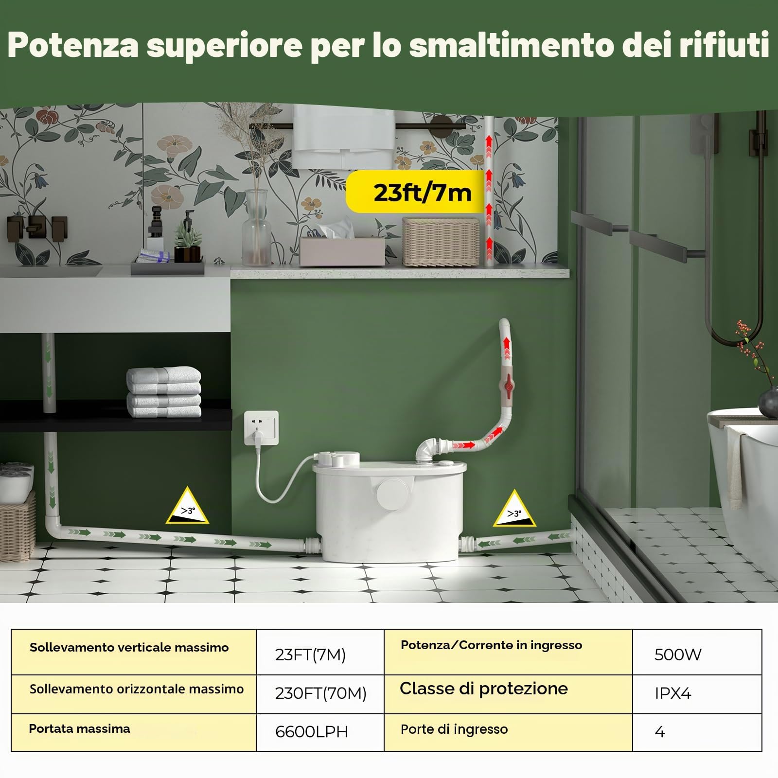 Pompa maceratrice, pompa tritureratrice per WC, con 4 ingressi per WC/cucina/lavandino/doccia da cantina, smaltimento acque reflue grigie, doppia deodorazione, motore in rame, 7 m/23 ft di prevalenza