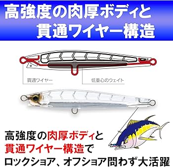 DUEL　モンスターショットセット　① Amazon.co.jp: DUEL(デュエル) ハードコア モンスターショット