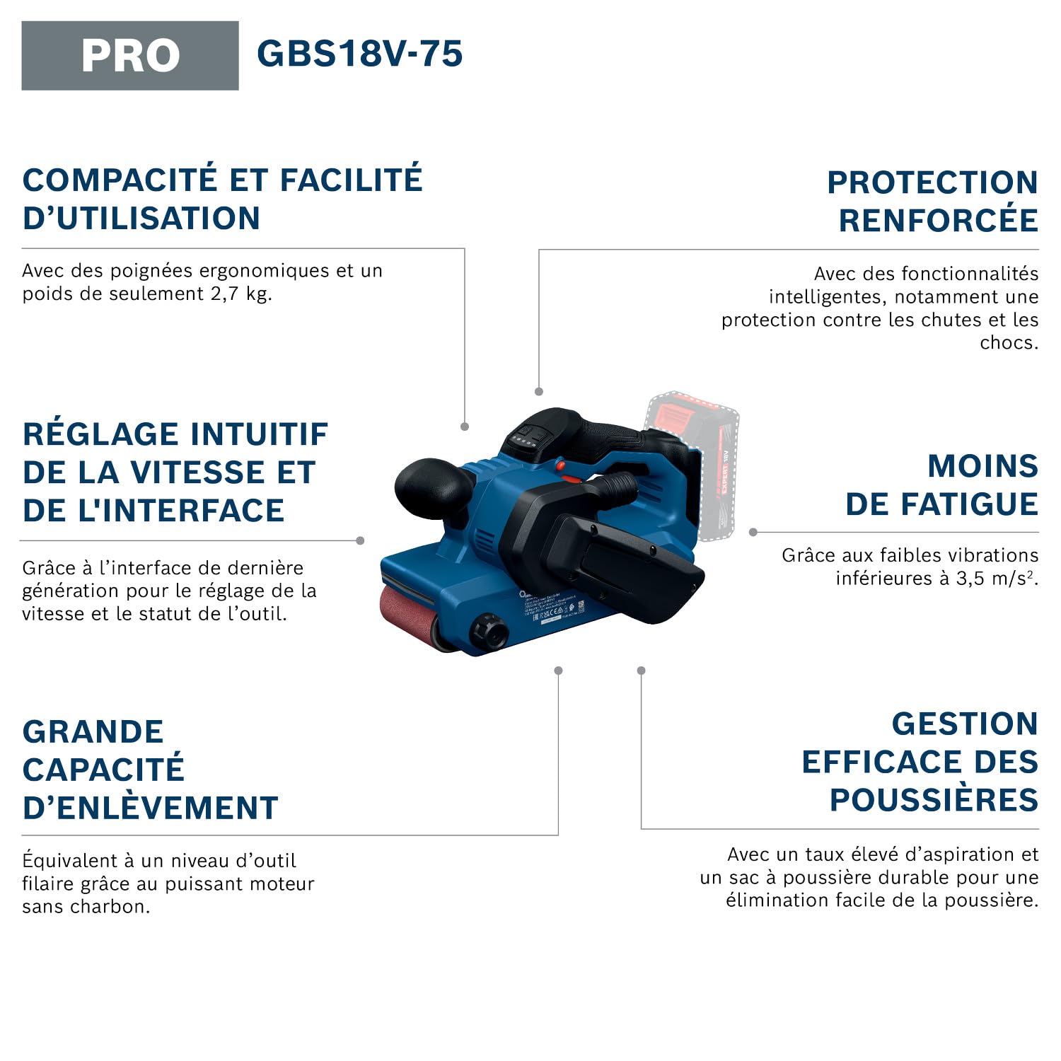 Bosch PRO 18V System Ponceuse à bande sans-fil GBS18V-75 (avec bande abrasive à grain 80, sac à poussières)