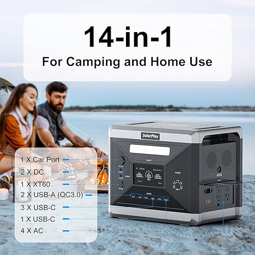 Miniatura 5 de SolarPlay - Estación de energía portátil de 2400 W, 2160 Wh, generador solar LiFePO4, batería de 1.5 horas de carga rápida, 4 salidas de CA (pico de