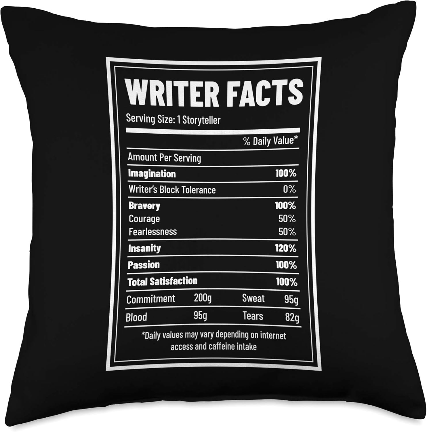 Writer Gift Facts Storyteller Story Author Screenwriter Throw Pillow
