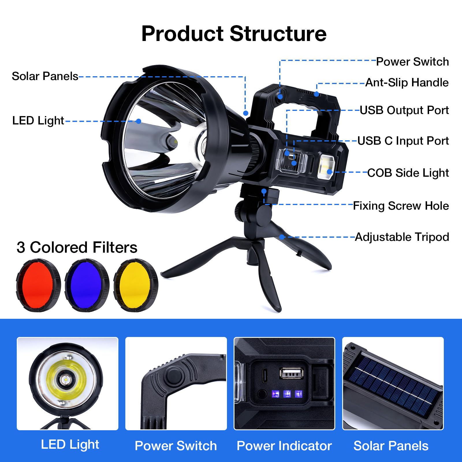 Wiederaufladbarer Strahler, 2.000.000 Lumen, LED-Solar-Strahler, Outdoor-Handlampe, lange Reichweite, Taschenlampe mit 6 Modi, USB-Ausgang, USB C, IPX5 wasserdicht für Angeln, Bootfahren