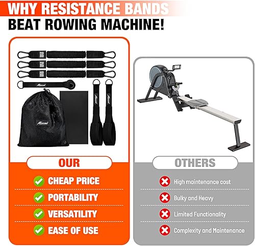 Miniatura 7 de HPYGN Bandas de resistencia de remo, el mejor reemplazo para máquina de remo, equipo de entrenamiento de gimnasio en casa para espalda, brazos,