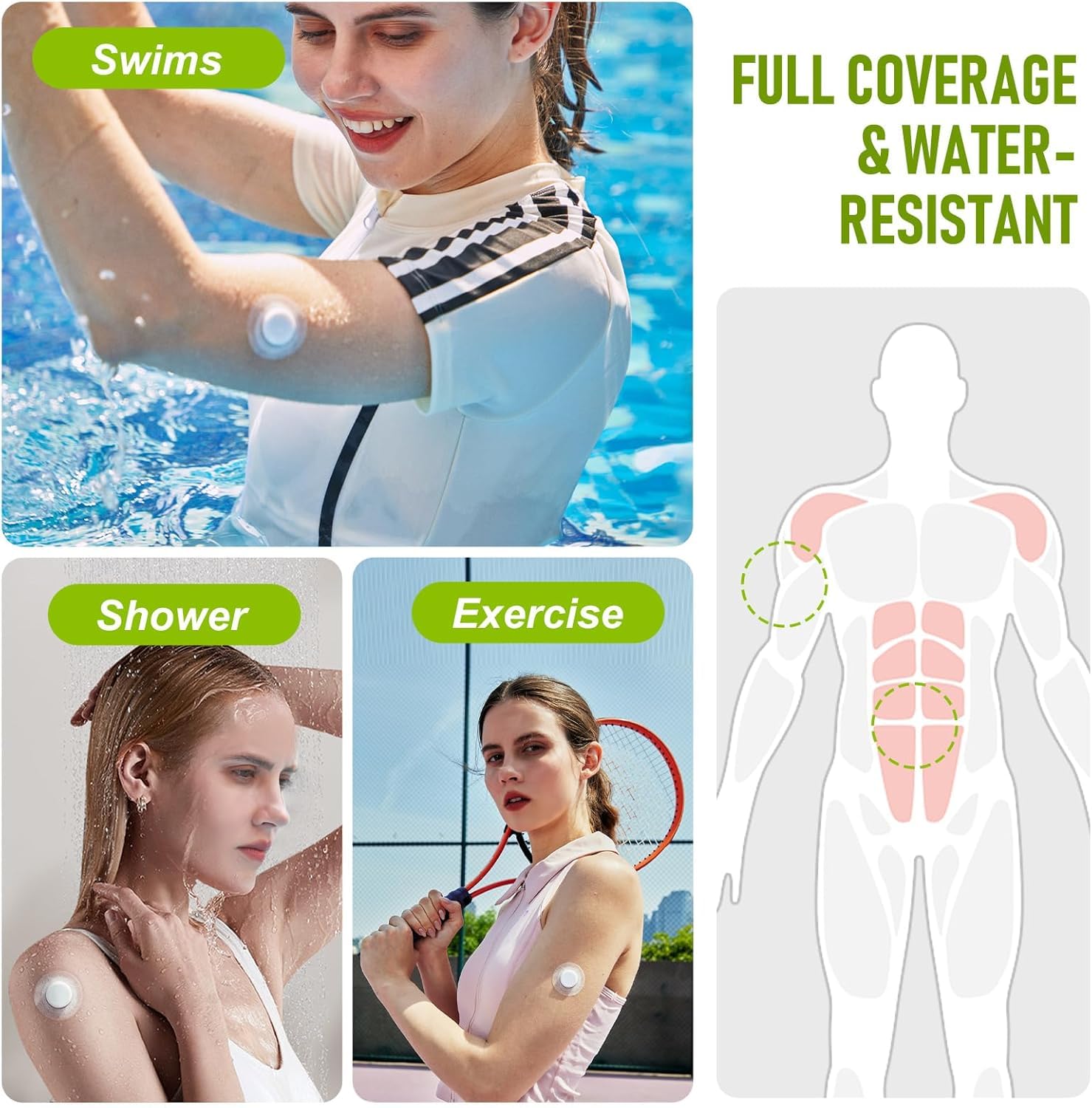 Klebepflaster für Dexcom G7 – wasserdichte CGM-Sensorabdeckungen zum Schwimmen, Duschen und für den täglichen Gebrauch – hypoallergen, transparent und bequem