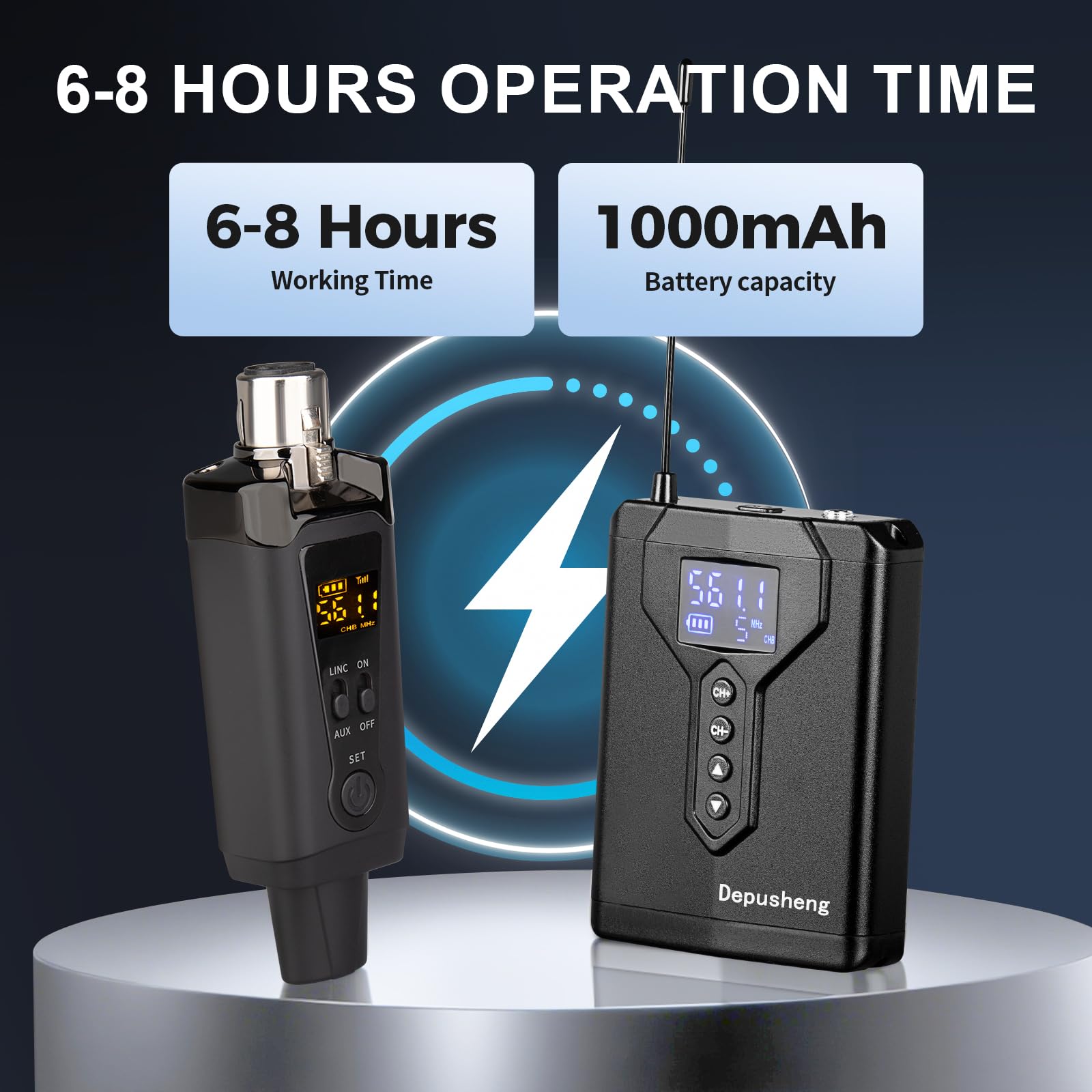 Depusheng MA5 Drahtloses In-Ear-Monitorsystem mit Sender und Empfängerclip, automatischer Kopplung, In-Ear-Monitoring für Studio, Gitarre, DJ und Live-Auftritte (1 Receiver + 1 Transmitter)