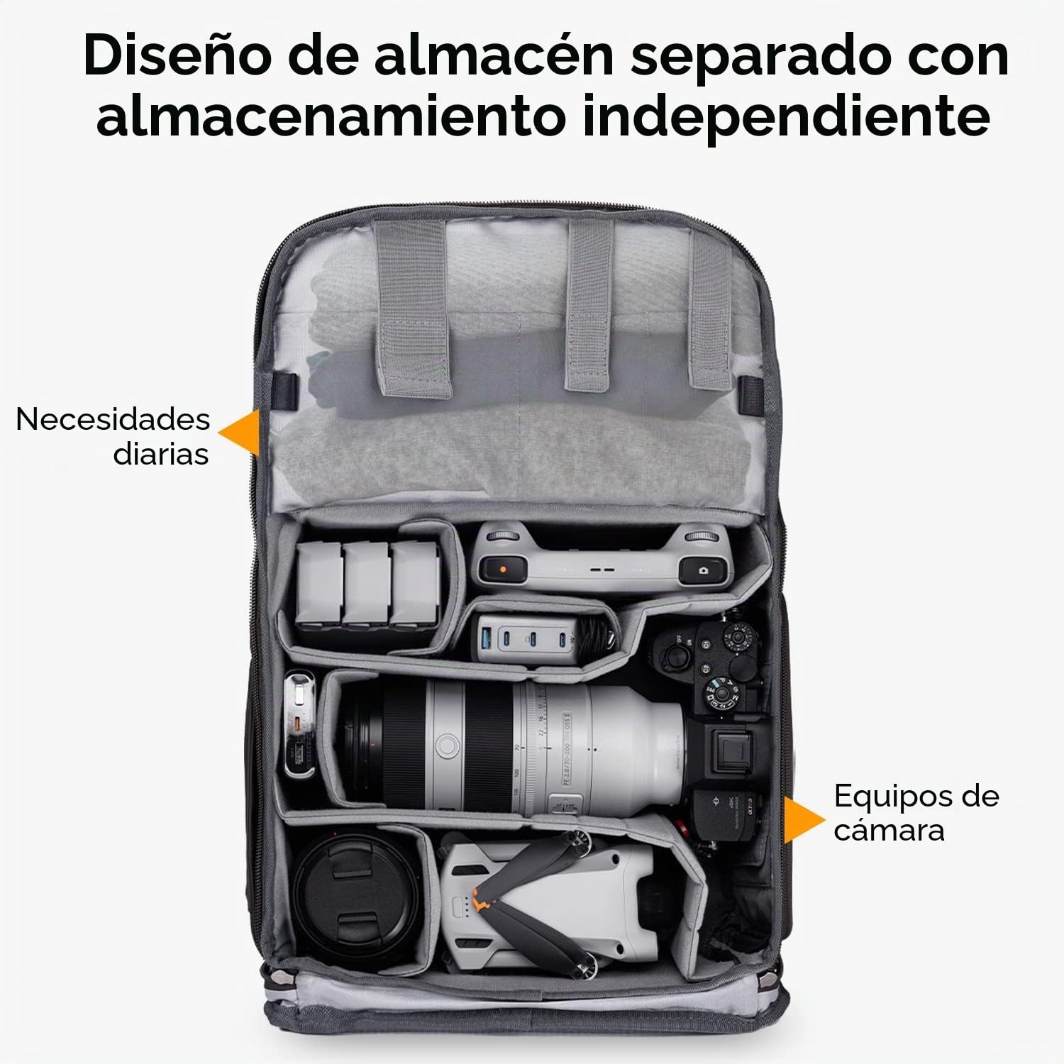 K&F CONCEPT Mochila para cámara, bolsas de cámara para fotógrafos, funda de cámara de gran capacidad con cubierta impermeable, compartimento para laptop de 15 a 15.6 pulgadas compatible con dron Canon