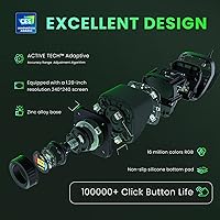 Vista 2 de Cololight Stream Desk One Touch Boot para PC Gaming Mini Teclado Controlador Personalizado