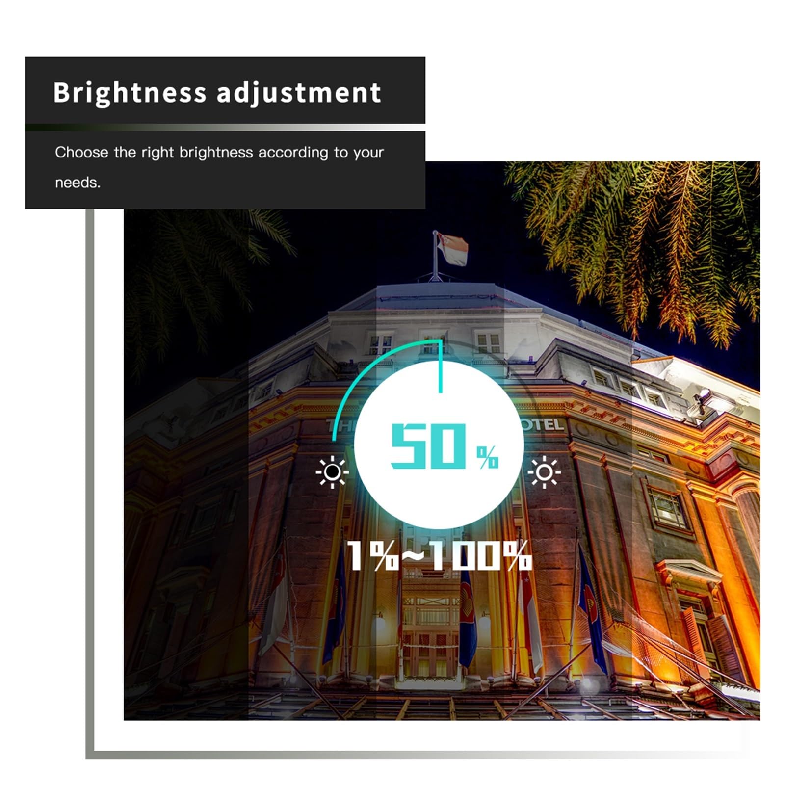 Smart Zigbee 3.0 Floodlight LED Outdoor 10W Pro RGB CCT Wodoodporny Stopień Ochrony IP65 Do Zewnętrznego Oświetlenia Dekoracyjnego Ogrodu Efektywna OszczęDność Energii(10W Floodlight Pro)