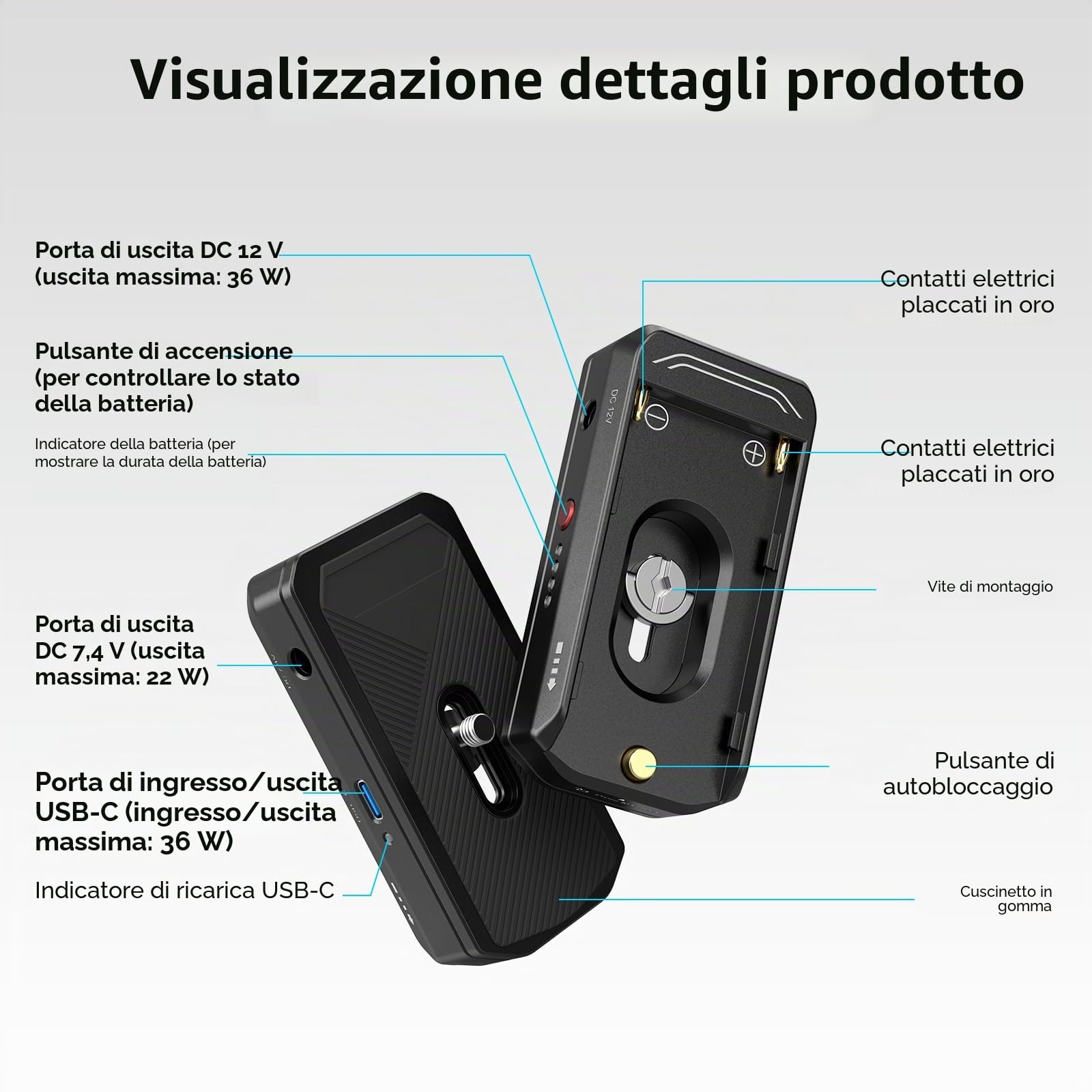 (Edizione Avanzata) SMALLRIG Piastra Adattatore Batteria NP-F (Lega di Alluminio), Professionale per BMPCC 4K e 6K e Altre Fotocamere Mirrorless - 3168B