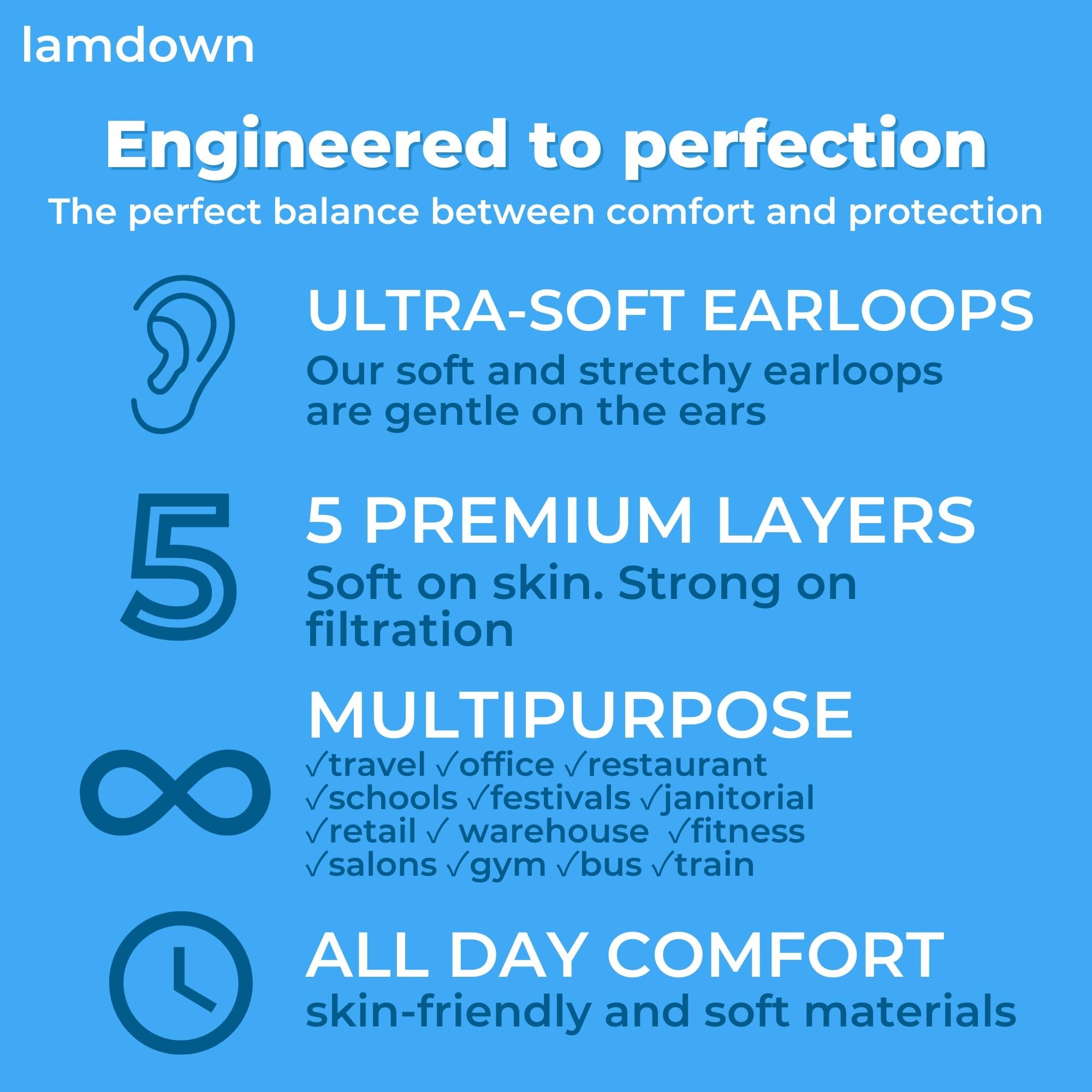 KN95 Face Masks, Premium 5-Layer Disposable Dust Mask Respirator for Adults