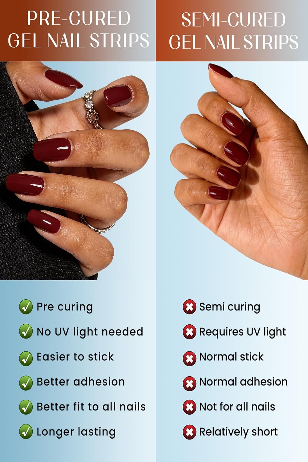Gel Nail Strips 44Pcs, No UV/LED Lamps Needed, Pre-Cured Nail Stickers for Women Salon Quality, Polish Wraps Long Lasting, Easy Apply & Remove (Cream Pink)