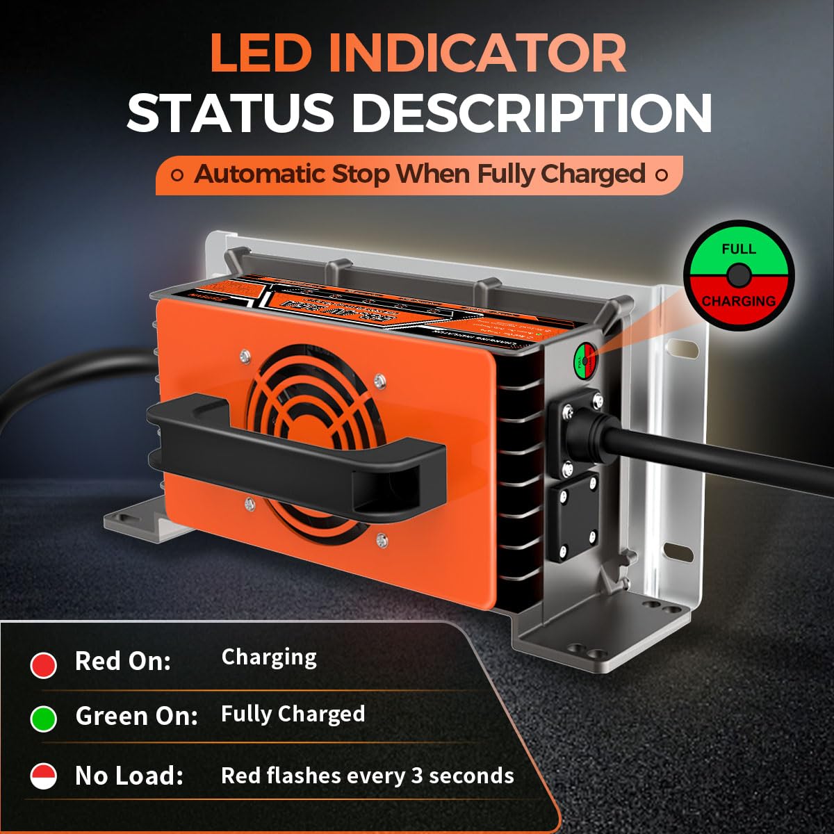 Ładowarka do akumulatorów litowych 25 A 48 V, 58,4 V, szybka ładowarka LiFePO4 Golf Cart, pełna szczelność IP67, inteligentna ładowarka do silników zaburtowych, do silników trollingowych