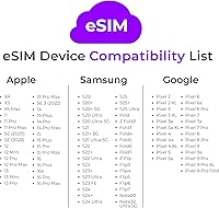 Vista 4 de SpeedTalk Mobile Tarjeta SIM de texto ilimitado 500 minutos de conversación de 1 GB de datos para teléfonos inteligentes 5G 4G LTE Apple iPhone