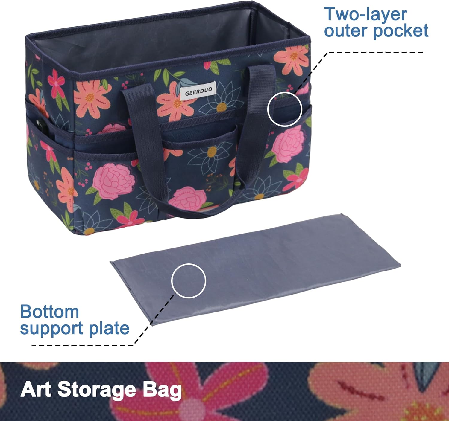 Craft Organizer Tote Bag Art Caddy with Multi-Pockets for Office Supplies Scrapbooking Sewing Storage - Image 7