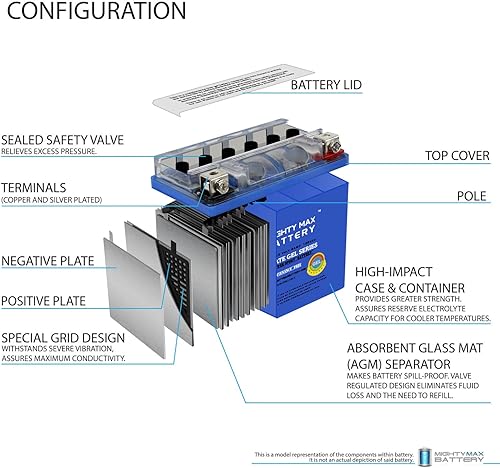 Miniatura 4 de Mighty Max Battery Batería de repuesto GEL de 12V 6AH compatible con KTM 450 SX-F, XC-F, XC-W 2009-2011