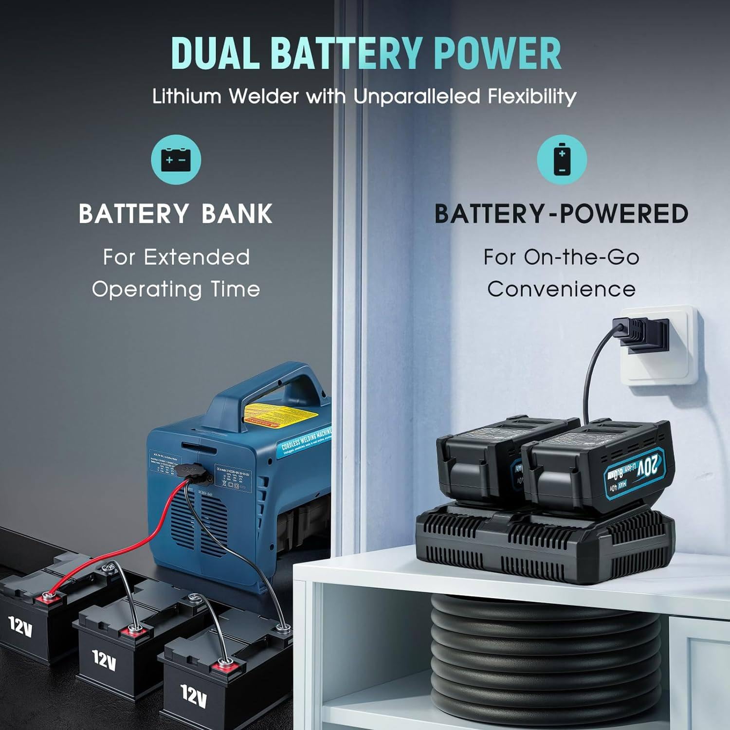 Saldatrice senza fili, alimentata a batteria, inverter IGBT con batterie da 6000 mAh, saldatrice portatile a caldo per progetti di saldatura fai da te e professionali