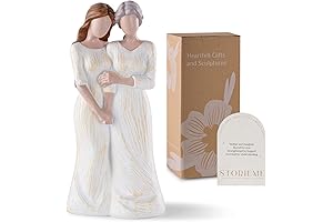 Meaningful Birthday Gift for Mom - Daughter Statue
