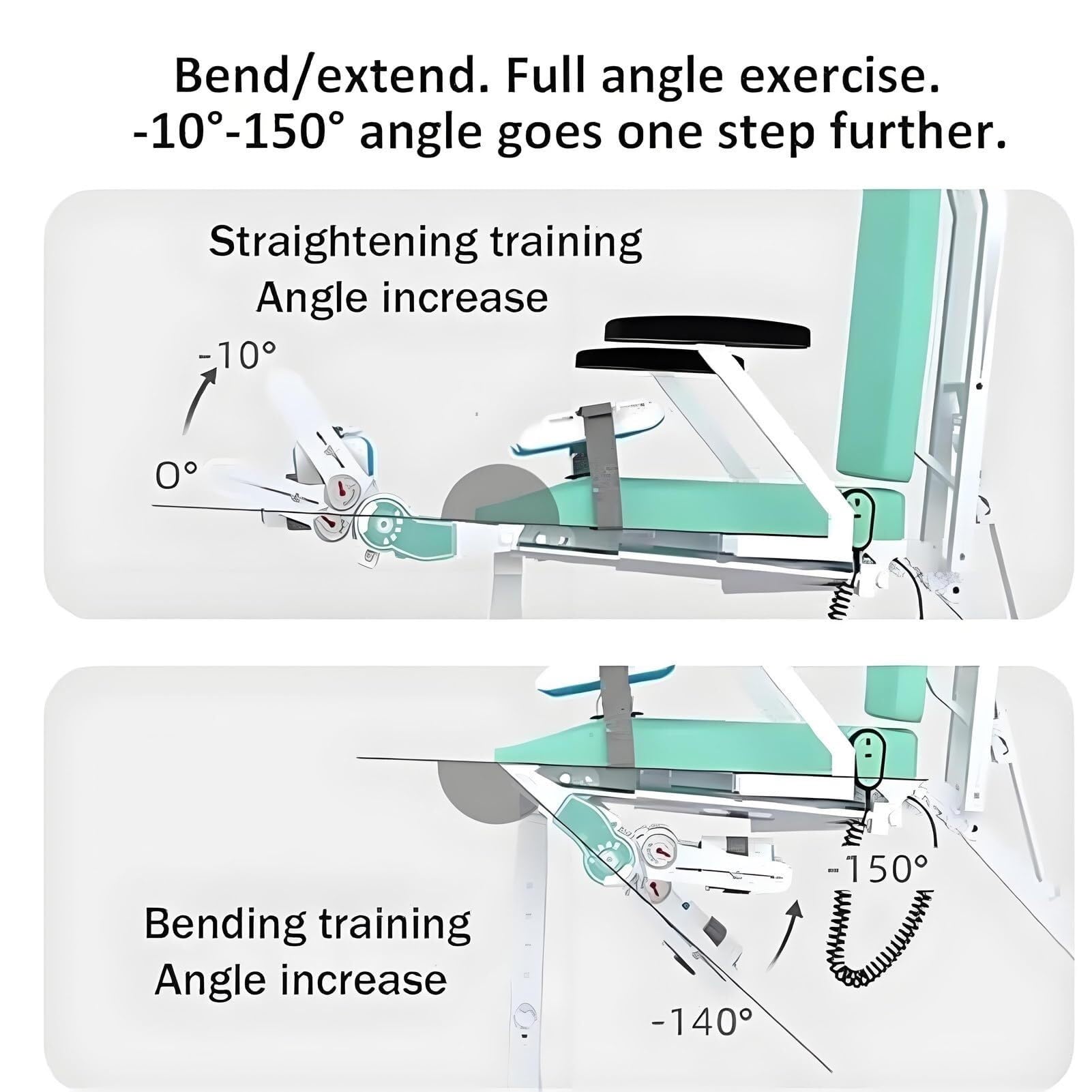 Electric Knee Trainer for - Adjustable Range -10° to 150°
