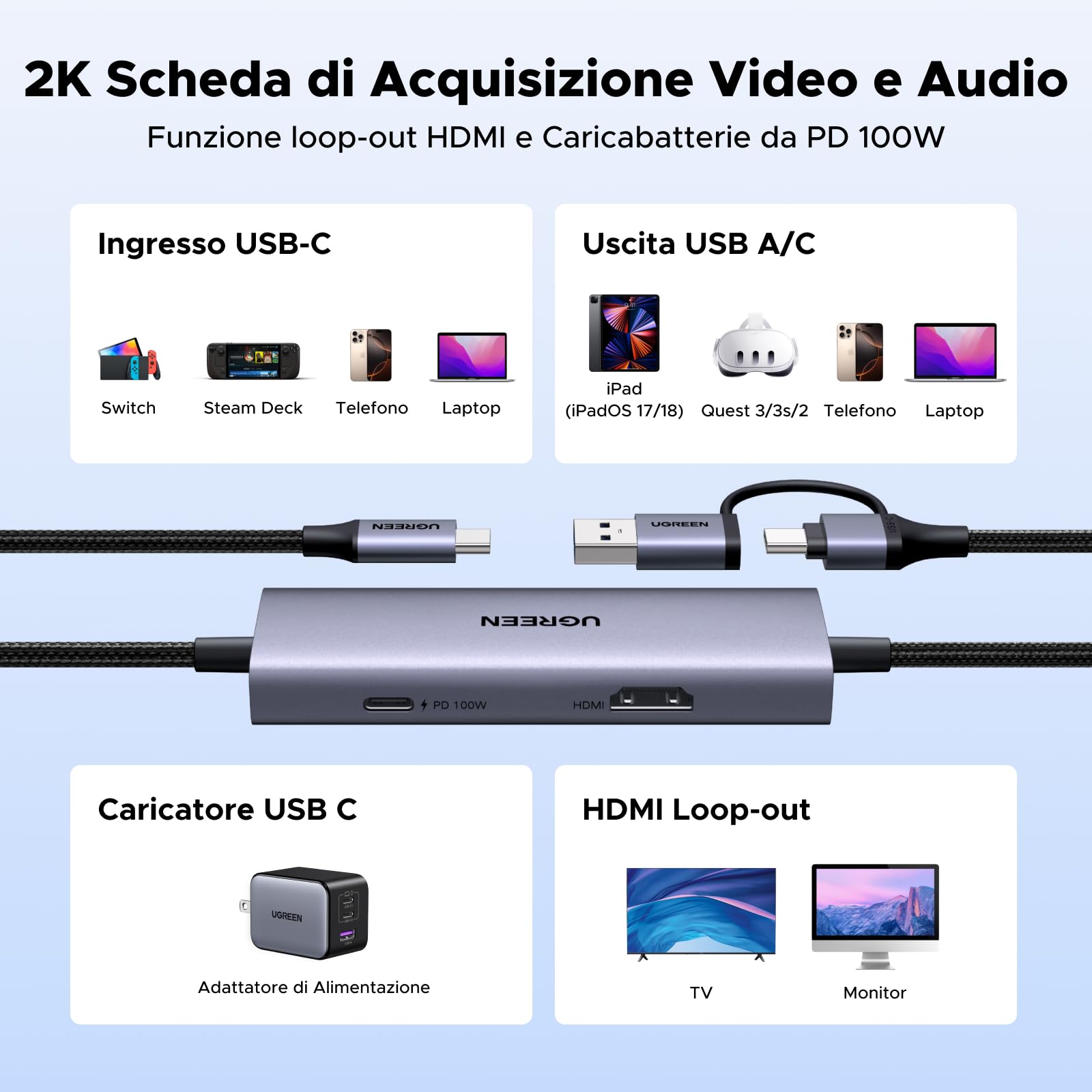 UGREEN Scheda Acquisizione Video USB C 4K 30Hz con ingresso USB-C a A 3.1 2K 60Hz registrazione in streaming capture card HDMI loop-through compatibile con Switch PS5 4 Xbox MacBook iPad Air Quest 3