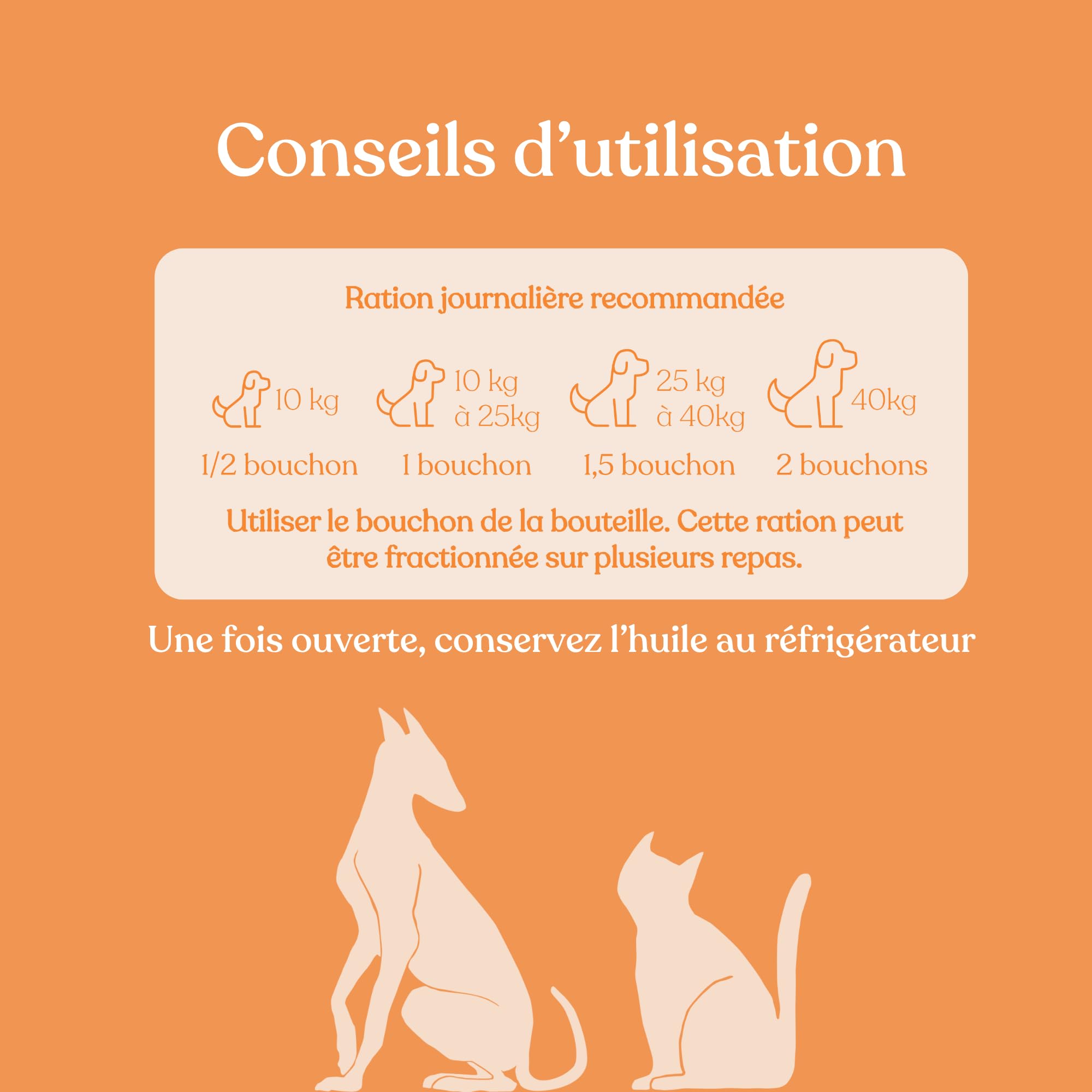 Huile de Saumon pour Chien et Chat | Marque française | Saumon Premium écossais | Riche en oméga 3 6 9 | 100% Naturel | Pressée à Froid et Pure | Complément Alimentaire Chien | 500 ML