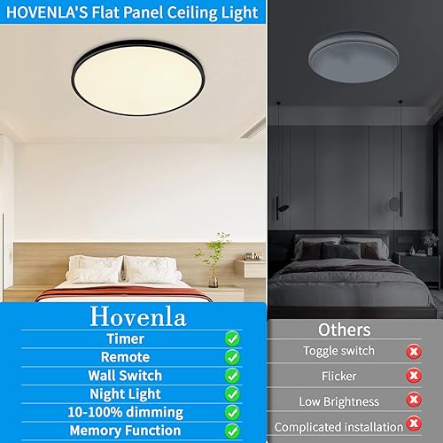 Miniatura 5 de HOVENLA Lámpara de techo de montaje empotrado de 24 pulgadas, lámpara LED redonda de 56 W para dormitorio, lámpara LED regulable de 5600 lúmenes,