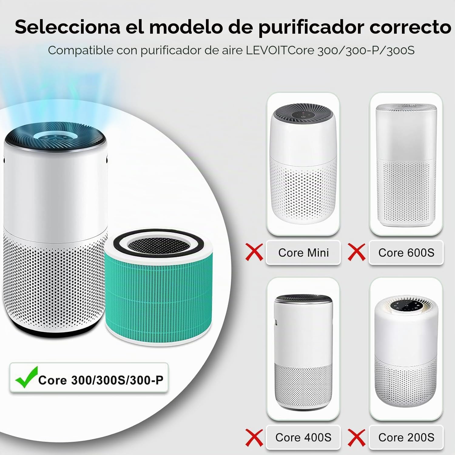2 filtros Core 300S, filtro de toxina de repuesto para LEVOIT Core 300/300S/300-RF, con filtro HEPA H13 y filtro de carbón activo, elimina hasta un 99,98% de humo y gases de escape