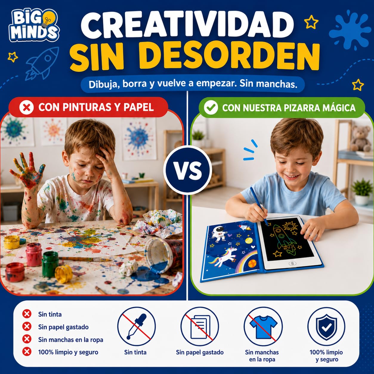 Big Minds - Pizarra Magica Infantil Space Lcd | Tableta Escritura Niños Formato Libro | Pizarra Magnetica Infantil 20 Plantillas Reversibles | Tablet Para Niños Borrable | Regalos 4 Años