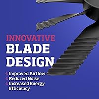 Vista 9 de Ventilador de camión Chevy (solo para núcleos de 34"), modelo 282 '00-'04, de Flex-a-lite