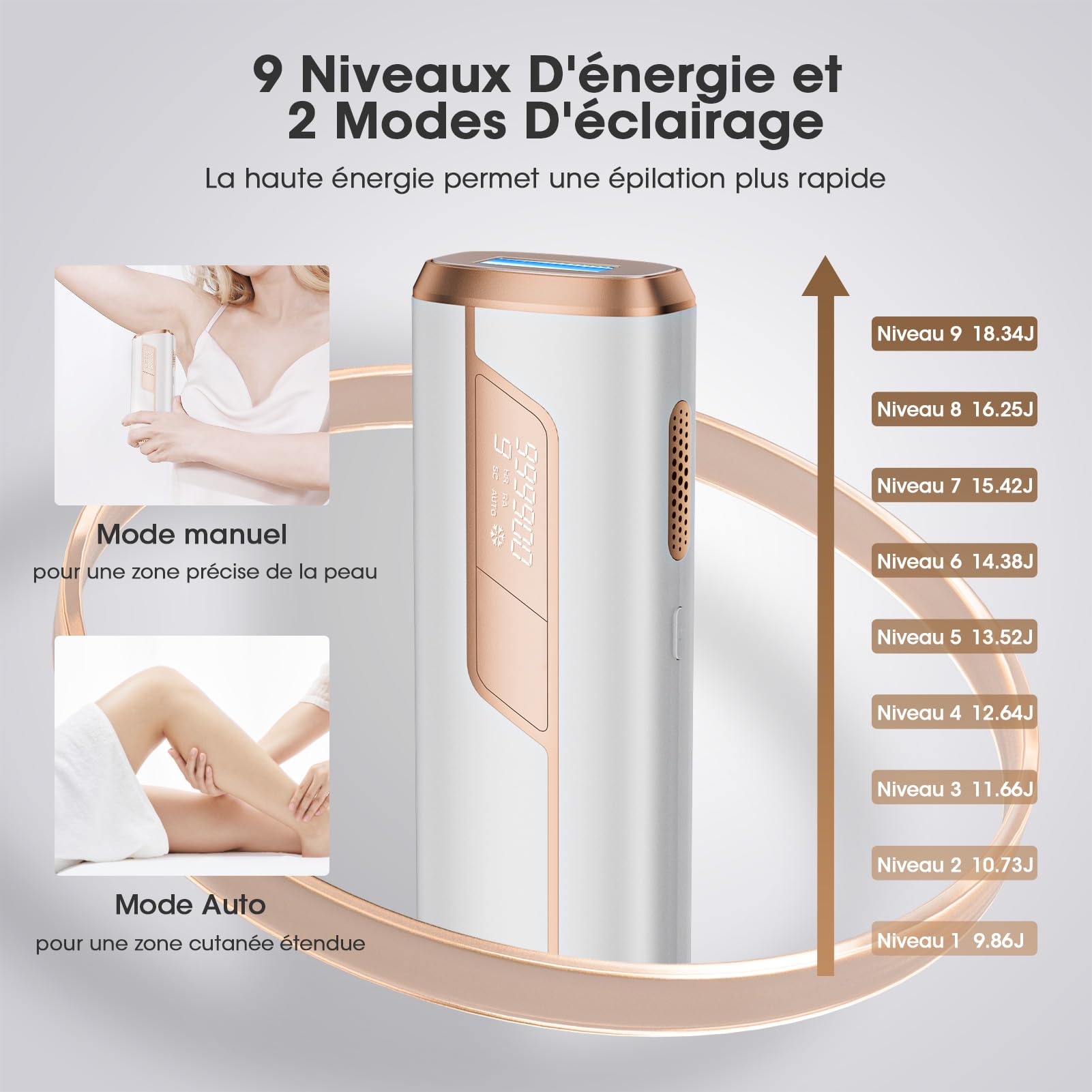 Épilateur Lumière Pulsée IPL de Refroidissement, Épilateur Laser avec 9 Niveaux D'énergie et 999900 Impulsions Lumineuses, Fonctions-HR/SC/RA 2 Modes, Épilation pour Hommes Femmes Visage Jambes