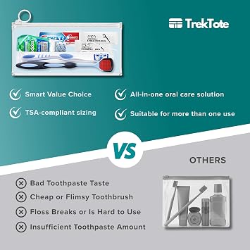 Travel Toothpaste Amd Toothbrush Set with Name Brand Travel Size Toiletries
