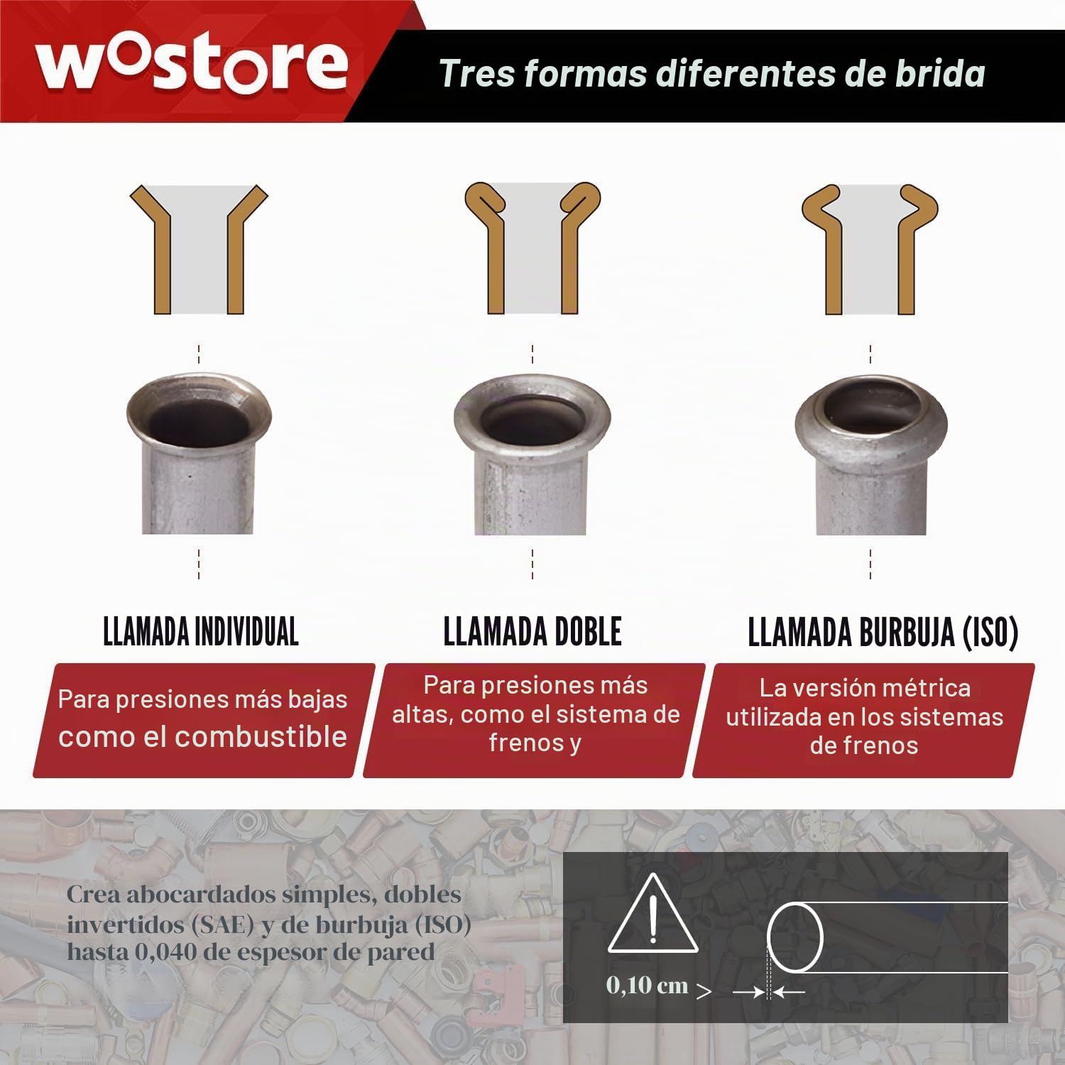 Wostore Kit Profesional de línea de Freno para bengalas Individuales, Dobles (SAE) y bengalas de Burbujas (ISO) con Cortador de Tubos, escariador de Tubo para 3/16-5/8 Pulgadas, 7 tamaños