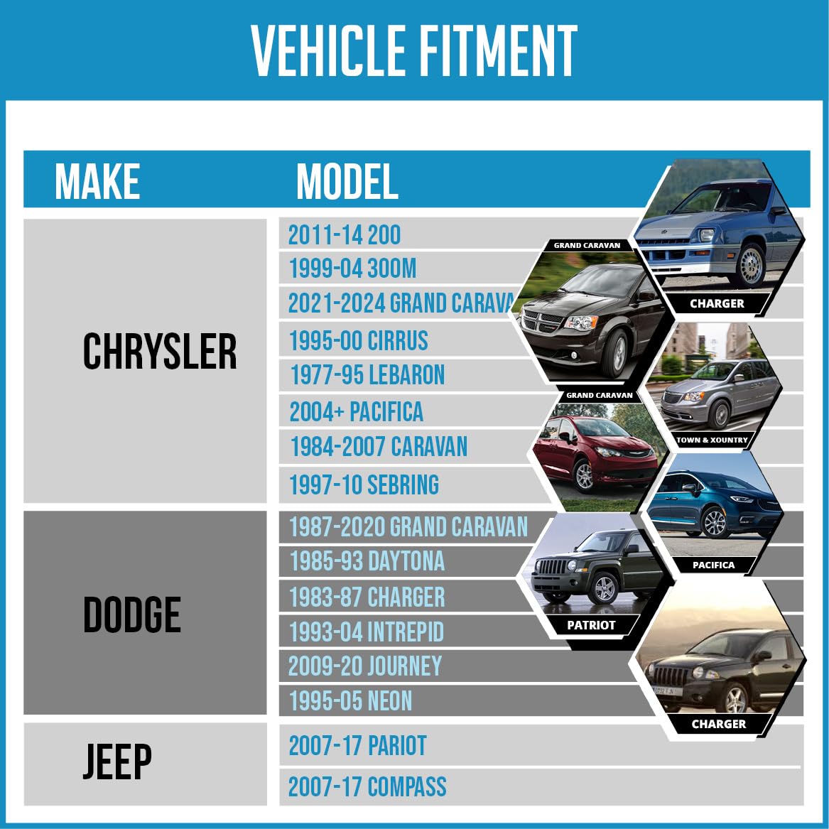 Wheel Accessories Parts 100 Pcs M12x1.5 12x1.5 Thread OEM Style Lug Nuts 1.2