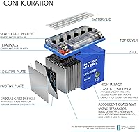Vista 4 de Mighty Max Battery Batería de gel YTX12-BS 12V 10AH para Suzuki SV650, S 03-13
