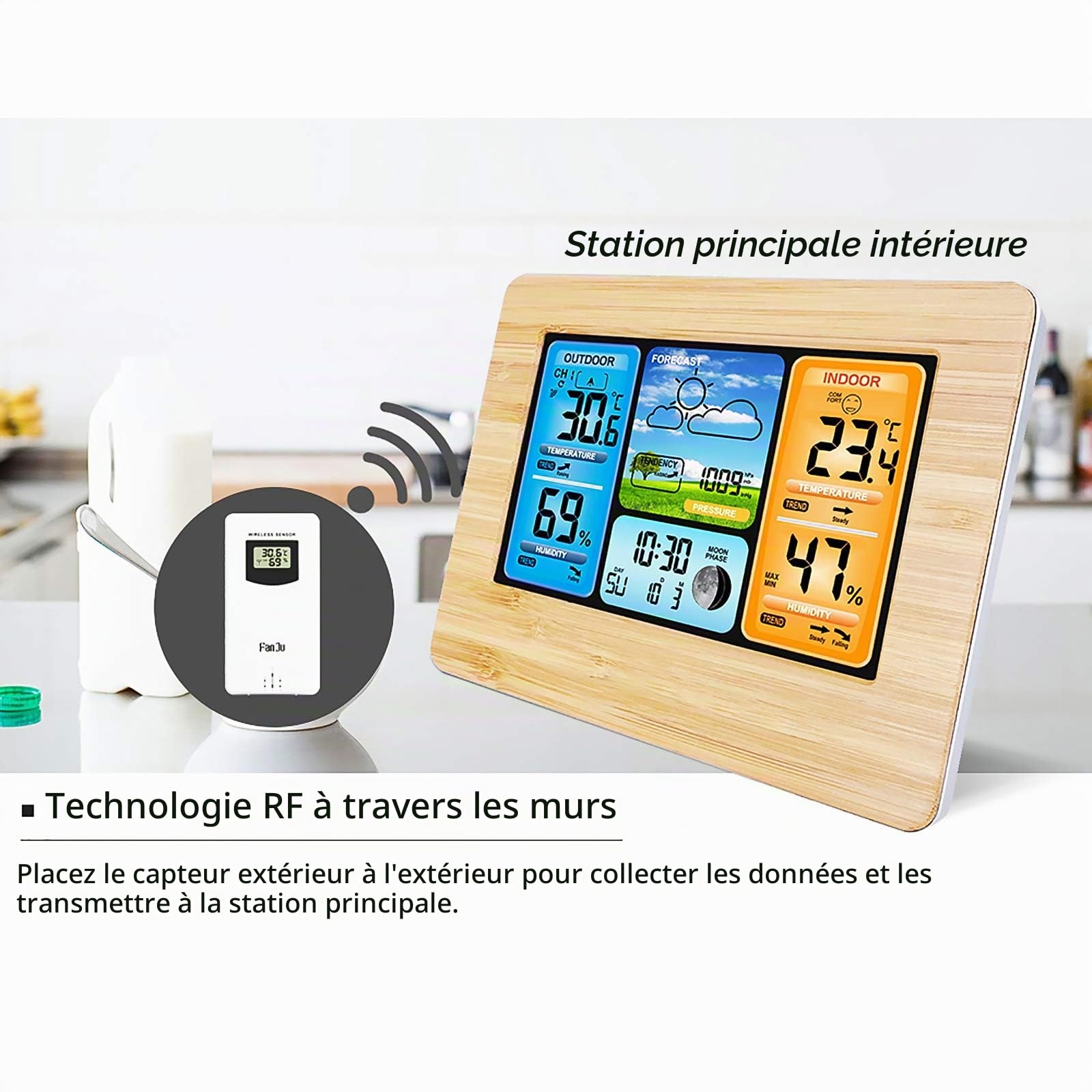 Station Meteo Intérieure Extérieure Sans Fil, Station Meteo Connectée, Baromètre Numérique de Température Extérieure Intérieure avec Réveil Extérieur avec Pression Barométrique (Ivoire)