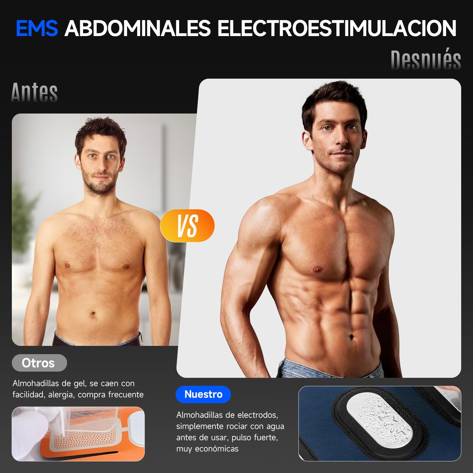 Profey Electroestimulador Abdominal, 10 Modos Y 30 Intensidades Electroestimulador Muscular, EMS Abdominales Electroestimulacion para Abdominales Brazos Piernas, Electrodos de Aluminio