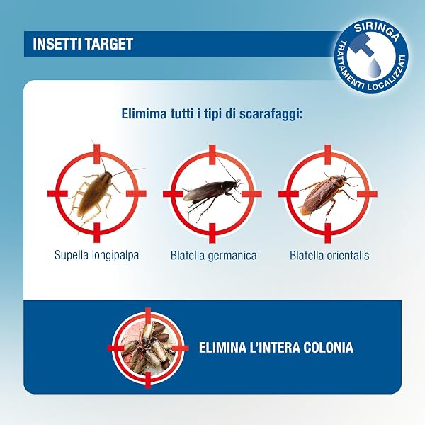 Protect Home Fastion Gel Scarafaggi, Insetticida gel pronto all’uso, Veleno scarafaggi, Efficace Elimina l’intera colonia in breve tempo, Azione per ingestione. Ambienti interni. 20g - 5