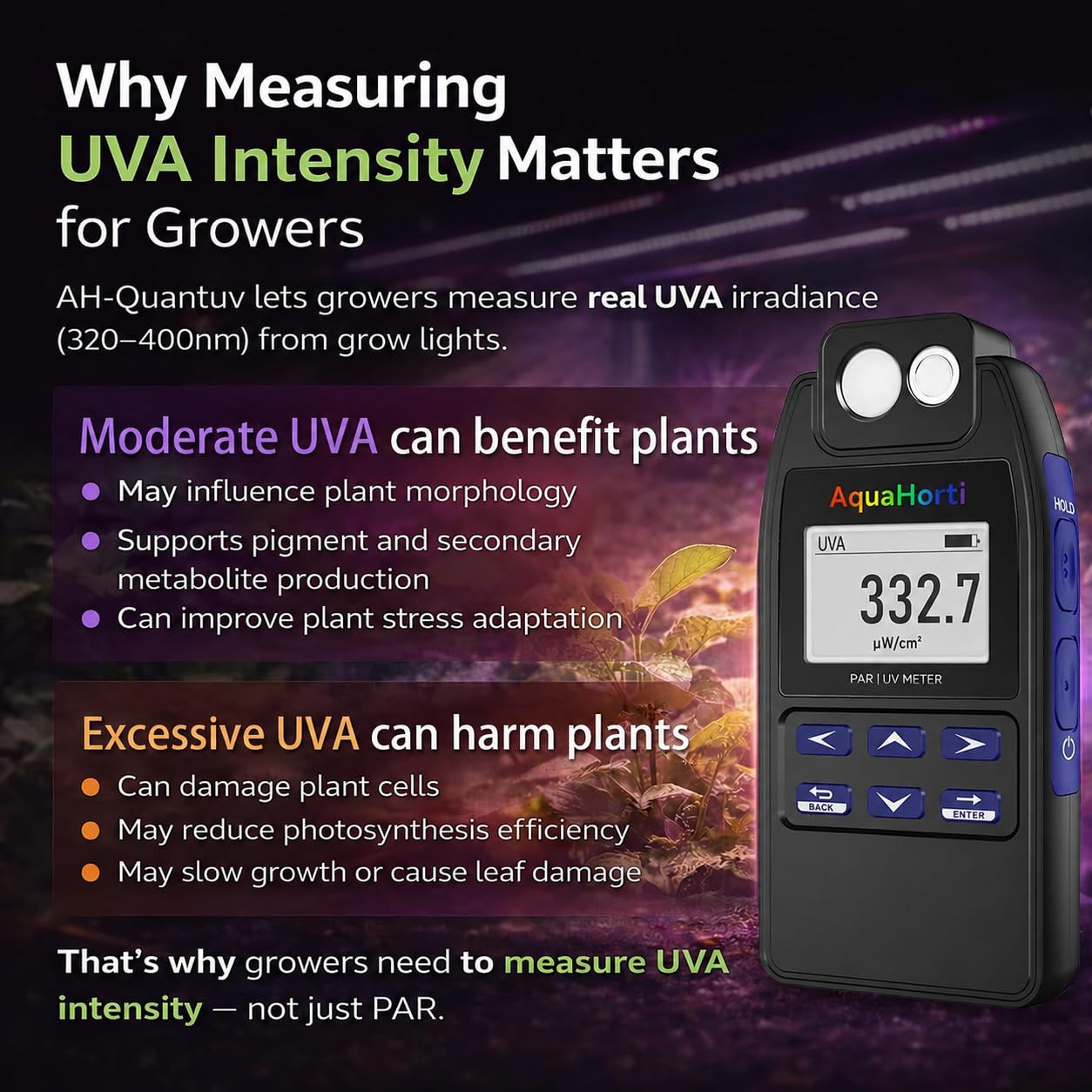 Medidor PAR AH-Quantuv para luces de cultivo, medidor PPFD 400-750 nm con medición UVA 320-400 nm, muestra desglose PAR de azul, verde y rojo, registra PAR y UVA para mapeo de distribución lumínica.