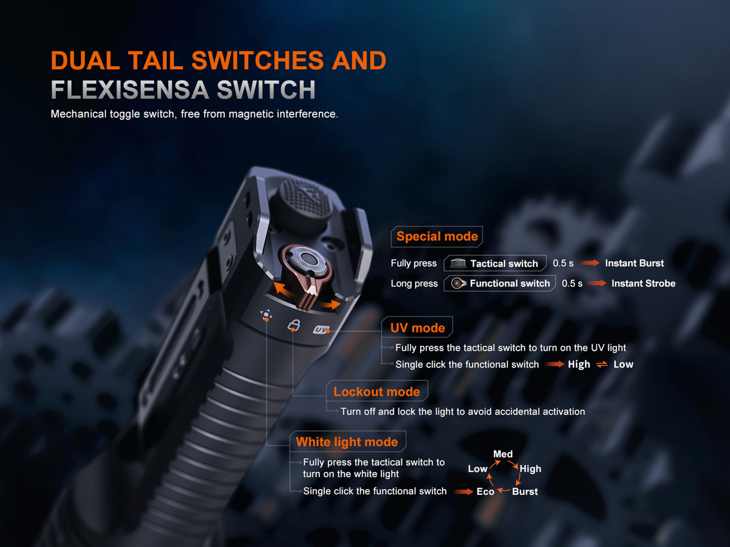 Fenix TK35R - Torcia ricaricabile per esterni e di sicurezza, 5800 lumen, 610 m, 105 ore massime, interruttore posteriore FlexiSensa, illuminazione UV a 2 livelli, copertura porta scorrevole, IP68