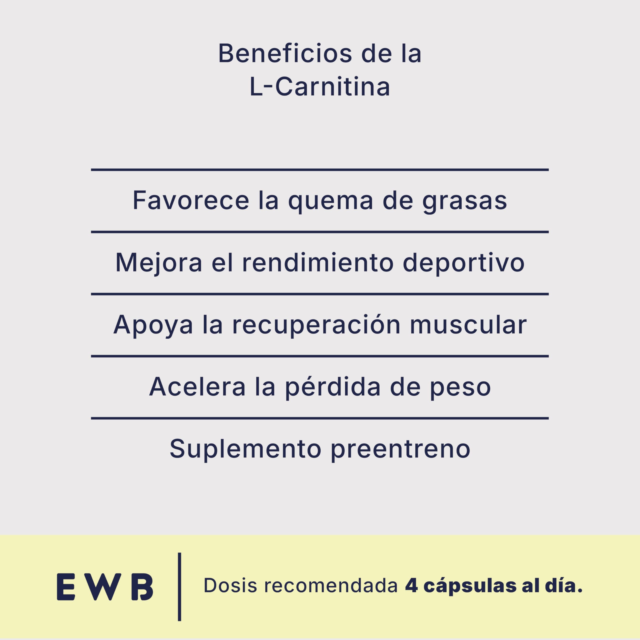 EWB - L Carnitina Tartrato 100% Pura 2000mg - Potente Quemagrasa Para  Adelgazar - Aumento de Energía y Resistencia - Preentreno