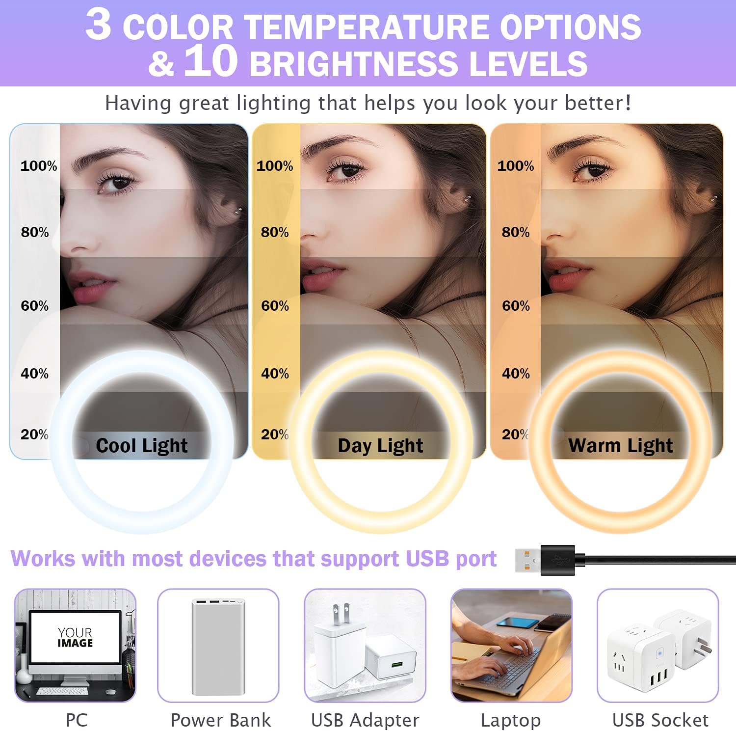 CODN 12” Ring Light with Stand and Phone Holder, Dimmable LED Ring Light for Phone, Selfie Circle Light with Wireless Remote Shutter for YouTube/TikTok/Makeup/Live Stream/Photography