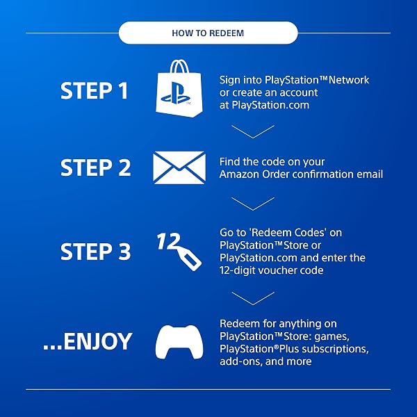 PlayStation Store Gift Card | 75 GBP | PS4/PS5 Download Code - UK account - 3
